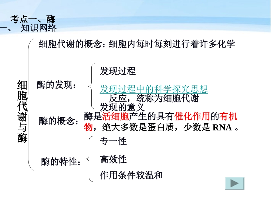 高中生物《细胞与能量》课件2-浙教版必修1_第2页