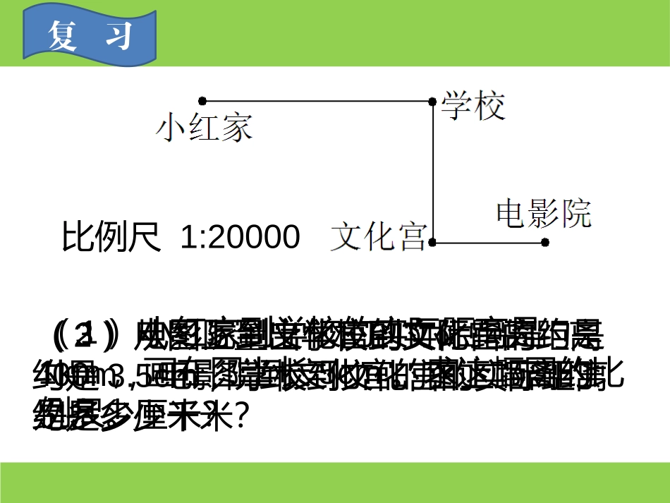 比例尺(三)_第2页
