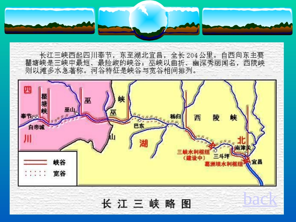 七年级语文下册-《三峡》课件(一)-鲁教版_第3页
