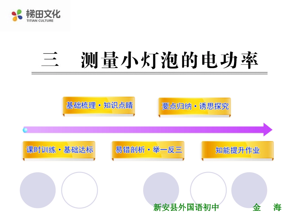 三、测量小灯泡的电功率_第1页