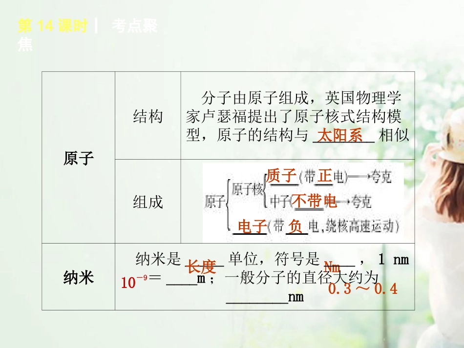 2013年中考物理复习方案-第5单元-质量和密度(新课标)课件-新人教版_第3页