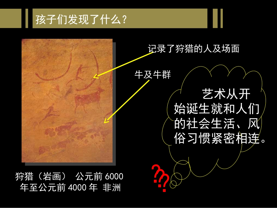 1.美术是人类文化的造型载体_第3页