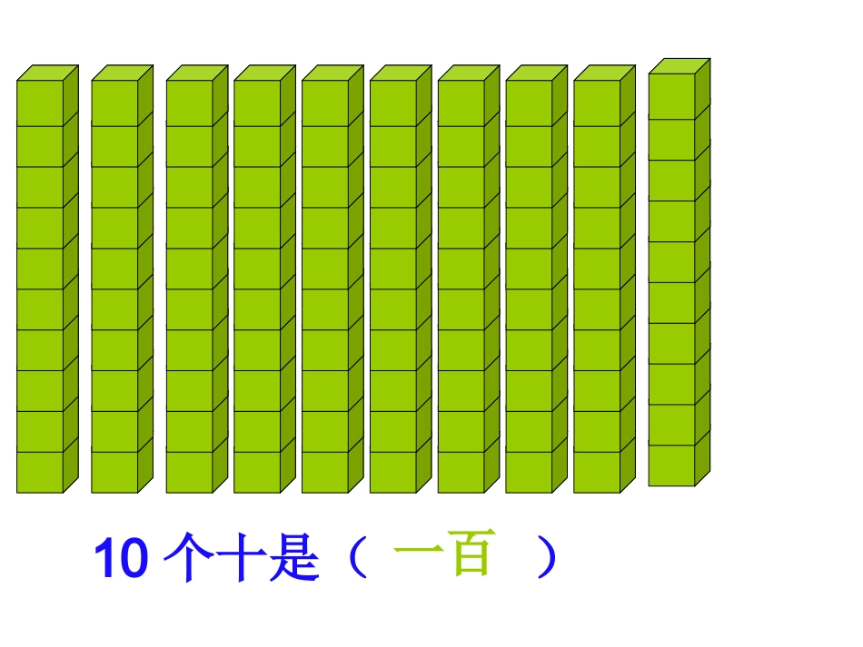 1000以内数的认识_第3页