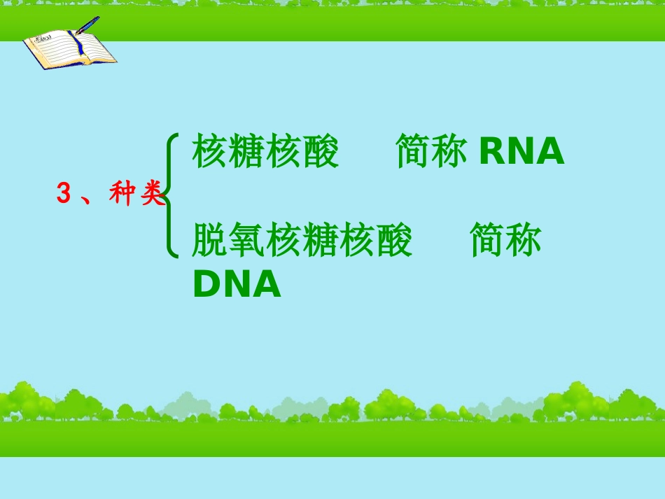 高中生物《有机化合物与生物大分子》课件3-浙科版必修1_第3页