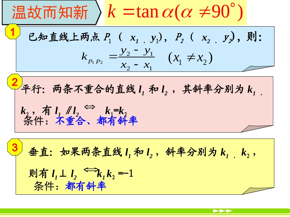 3.2.1直线的点斜式方程_第2页