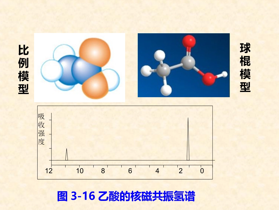 5、羧酸-氨基酸和蛋白质-(2)_第3页