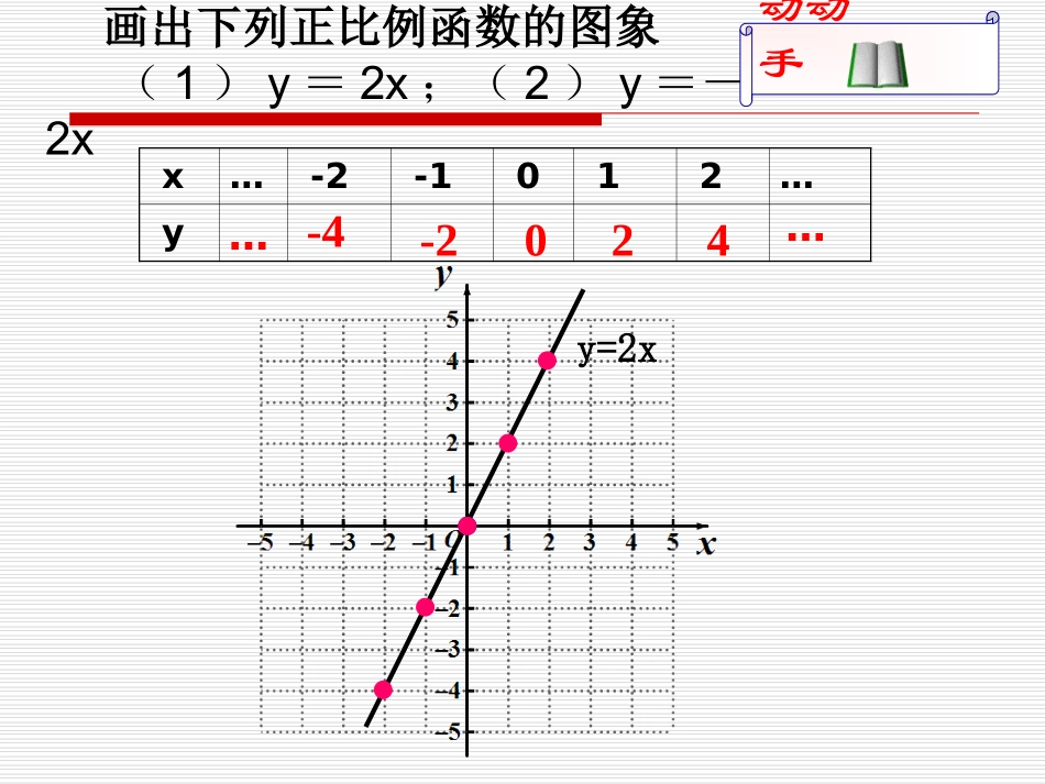 正比例函数的图象和性质_第3页