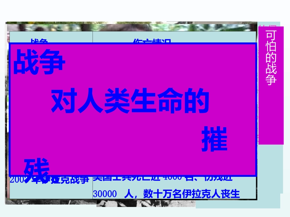 第十七课战争与和平_第3页