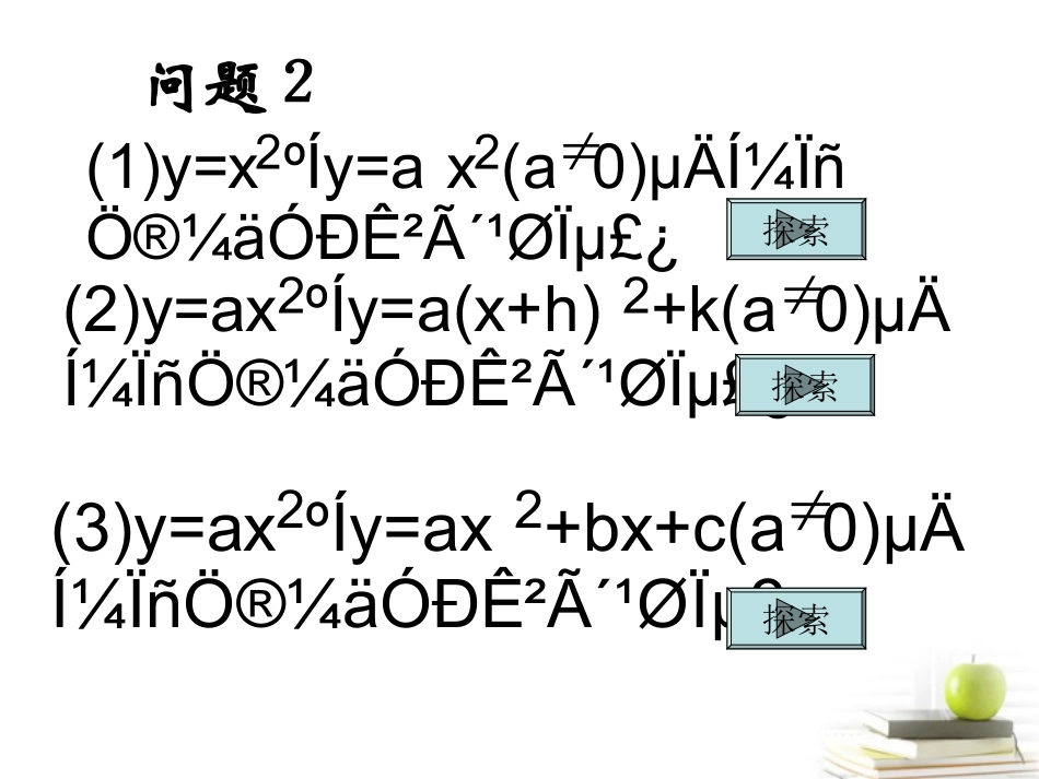 2012届高中数学-2.4.1二次函数的图象一--课件-北师大必修1_第3页