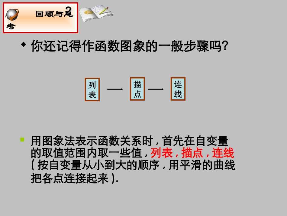 22.6反比例函数_第3页