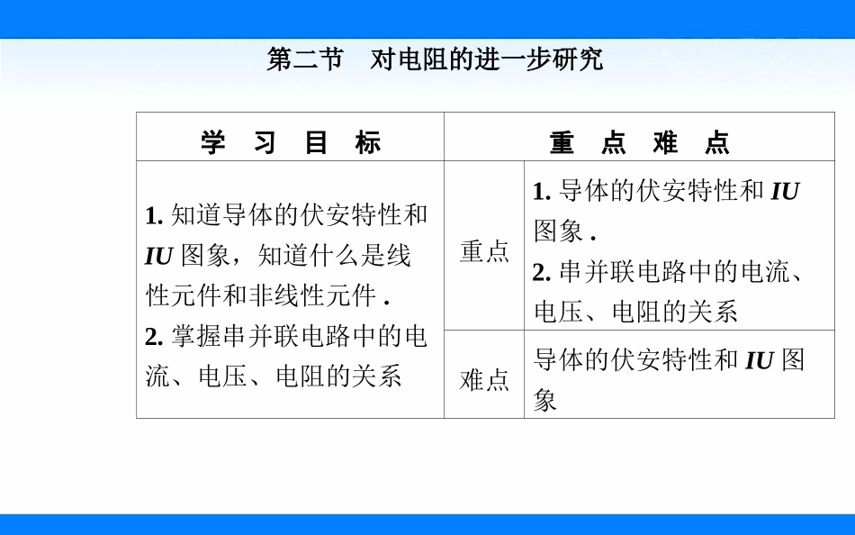 第02节对电阻的进一步研究_第2页