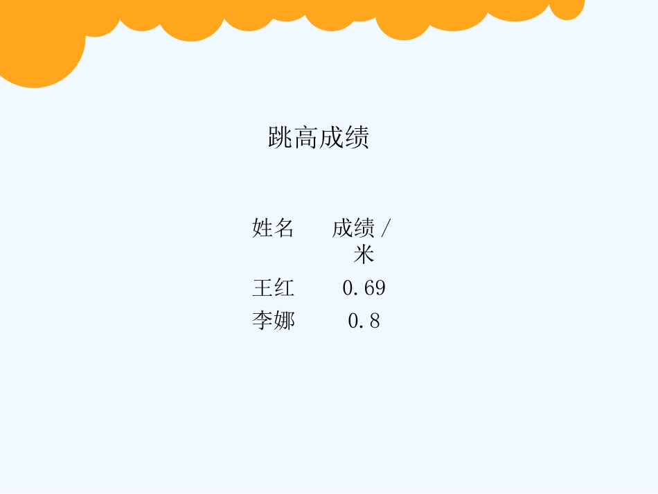 小学数学北师大2011课标版四年级比大小-(6)_第3页