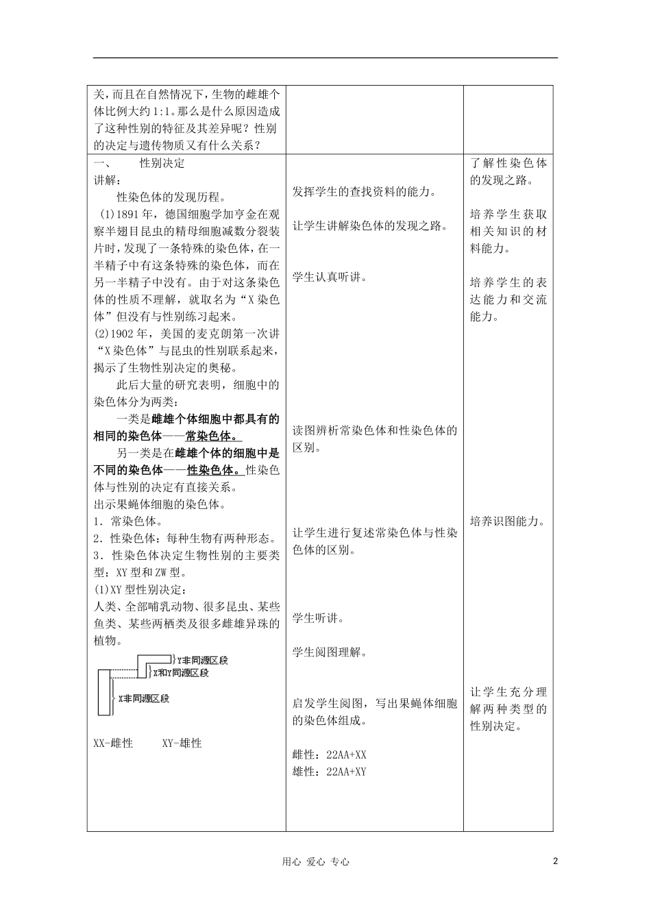 高中生物-8.2《伴性遗传》教案(5)-沪科版第三册_第2页