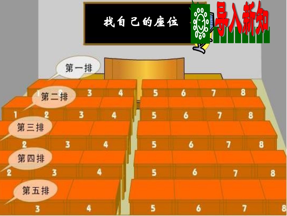 平面直角坐标系_第3页