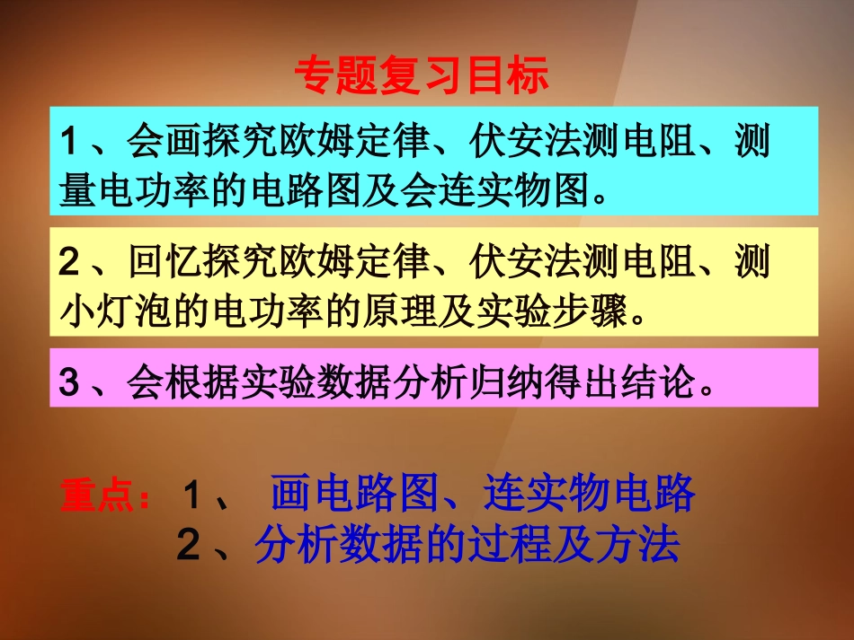 浙江省宁波市支点教育培训学校2013年中考科学专题复习-电学实验课件_第3页