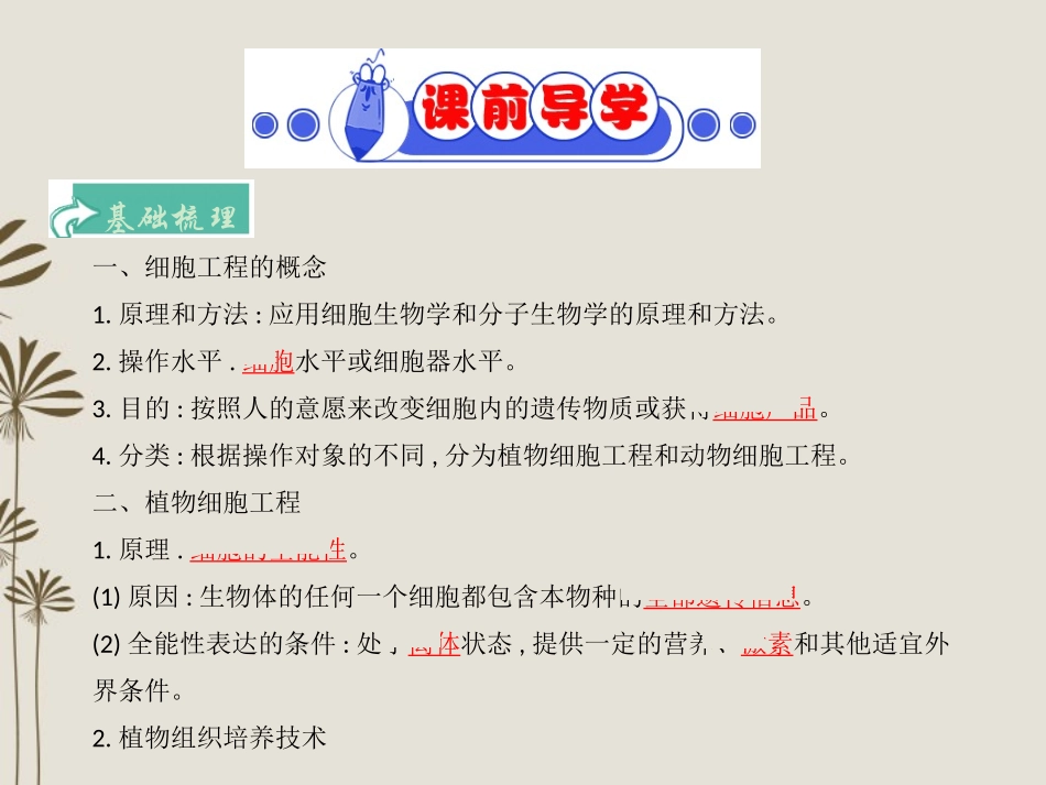 四川省成都经济技术开发区高考生物-专题2-细胞工程-选修1_第3页