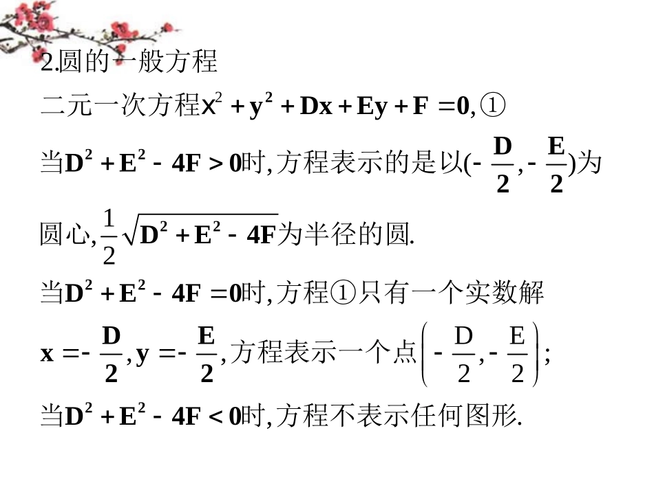内蒙古呼伦贝尔市2012届高三数学总复习《圆与圆的方程》课件_第3页