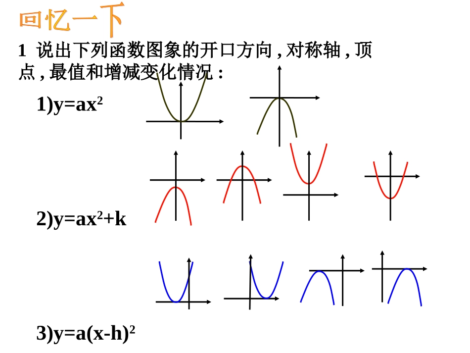 二次函数y=a(x-h)2+k的图像与性质.1二次函数图像与性质(4)(公开课)_第2页