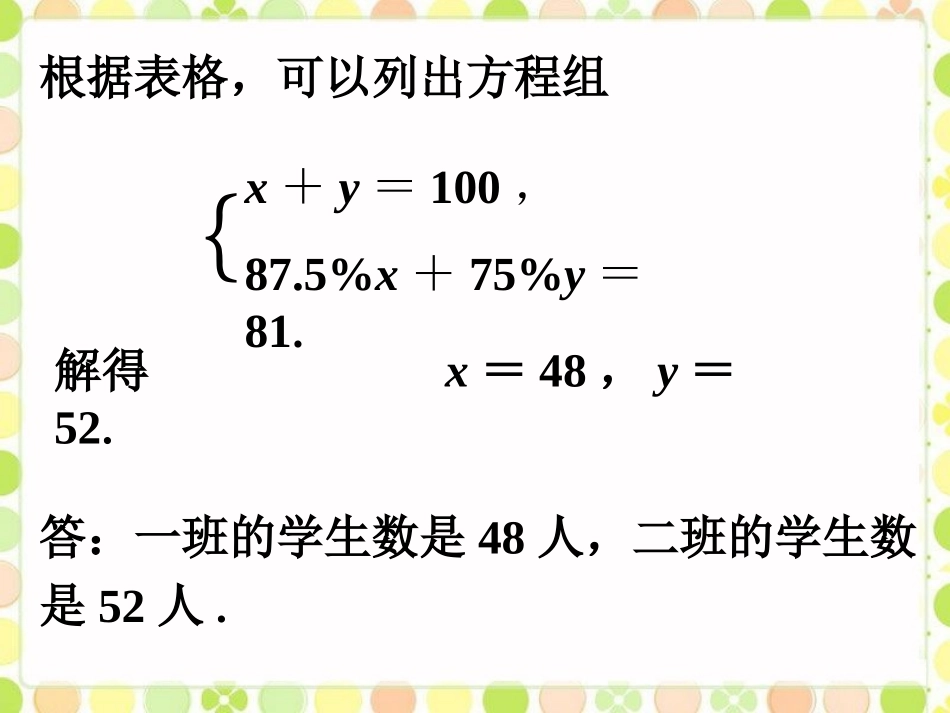 课外练习--二元一次方程组的解法(第二课时)_第2页