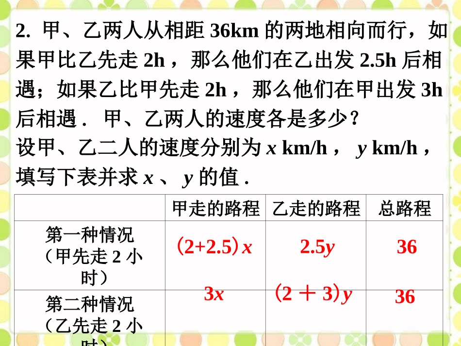 课外练习--二元一次方程组的解法(第二课时)_第3页