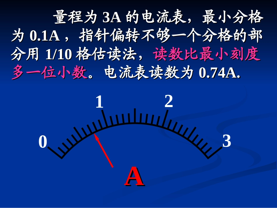 课外读物-(3)_第2页