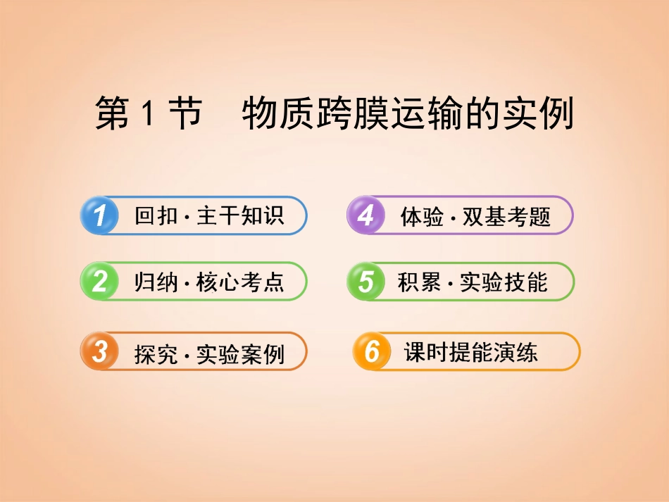 【2014年备考】2013版高中生物一轮-1.4.1物质跨膜运输的实例课件-新人教版_第1页