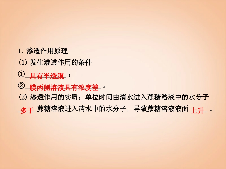 【2014年备考】2013版高中生物一轮-1.4.1物质跨膜运输的实例课件-新人教版_第3页