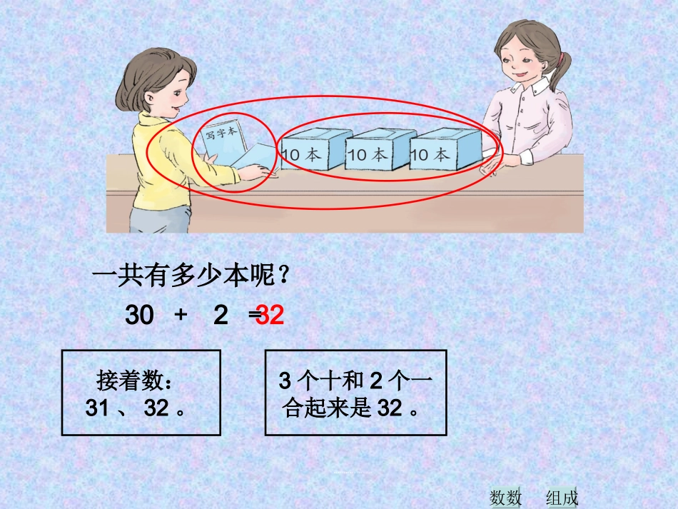 小学数学人教2011课标版一年级整十数加一位数及相应的减…_第3页