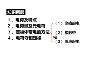 3.法拉第电磁感应定律