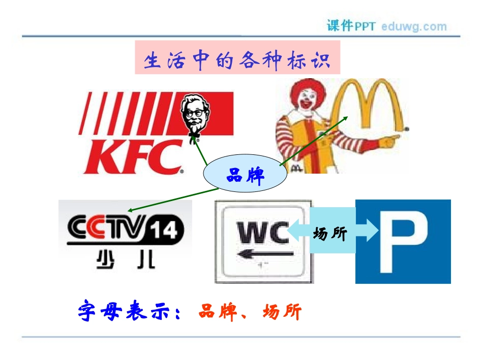 2.1用字母表示数(一)ppt课件-青岛版-四年级数学下册_第3页