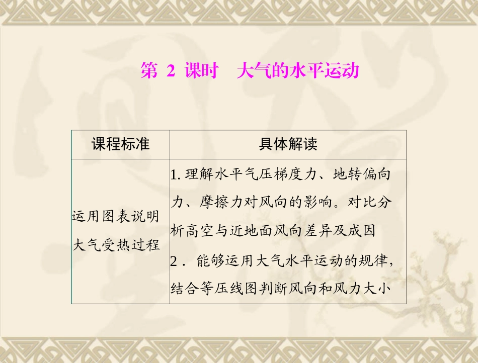 大气的水平运动课件梁杰_第2页