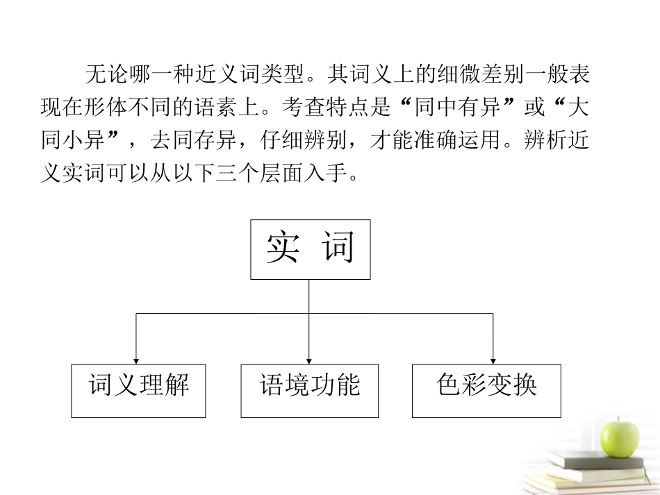 2012届高考语文三轮冲刺专题-第三部分语言文字应用(考场罗盘针)2课件_第3页