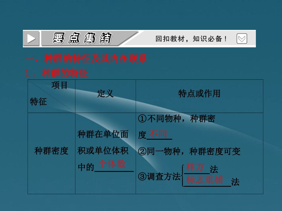 四川省成都市高考生物一轮复习-必修部分-第八章第二节种群和生物群落课件_第3页