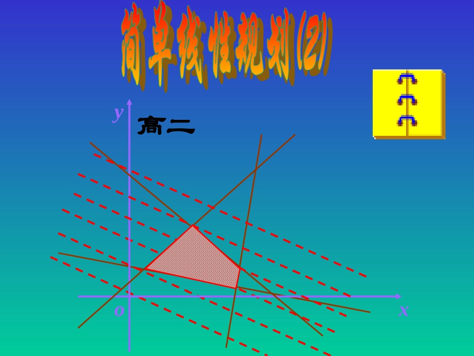 3.5.2简单线性规划_第1页