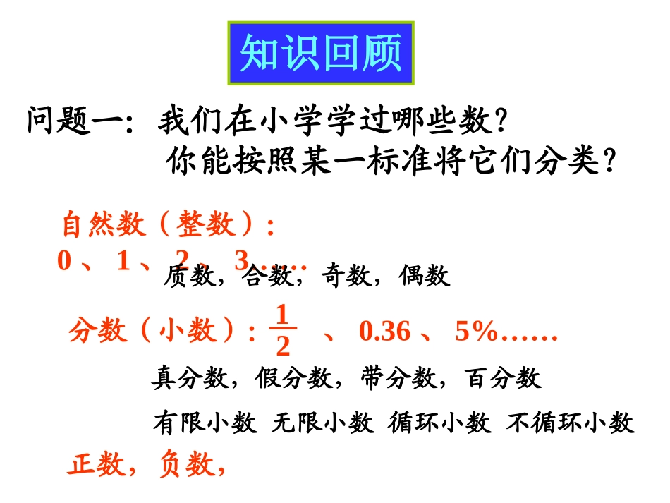 认识正负数.1正数和负数1_第1页