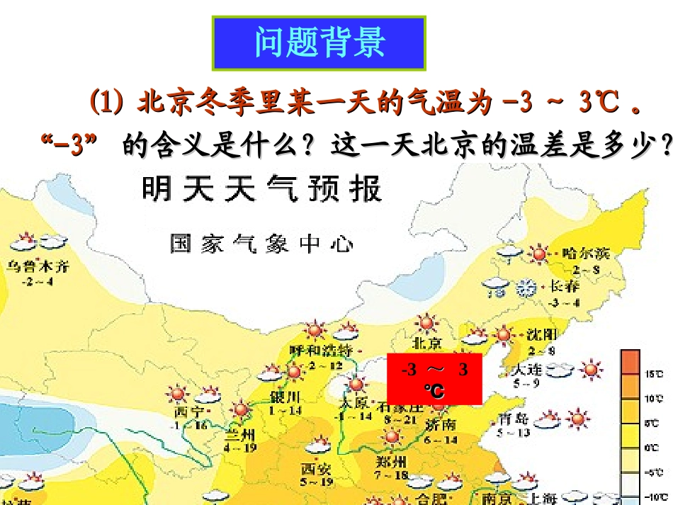 认识正负数.1正数和负数1_第3页