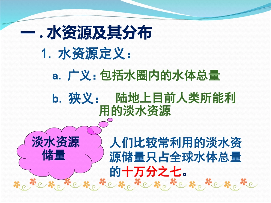 第四节水资源对人类生存和发展的意义-(2)_第2页