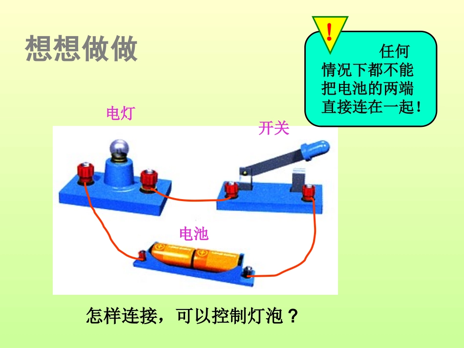 电流和电路.ppt(1)_第2页