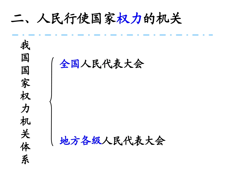 3.5.1人民代表大会_第3页