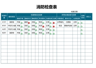 消防检查表模板