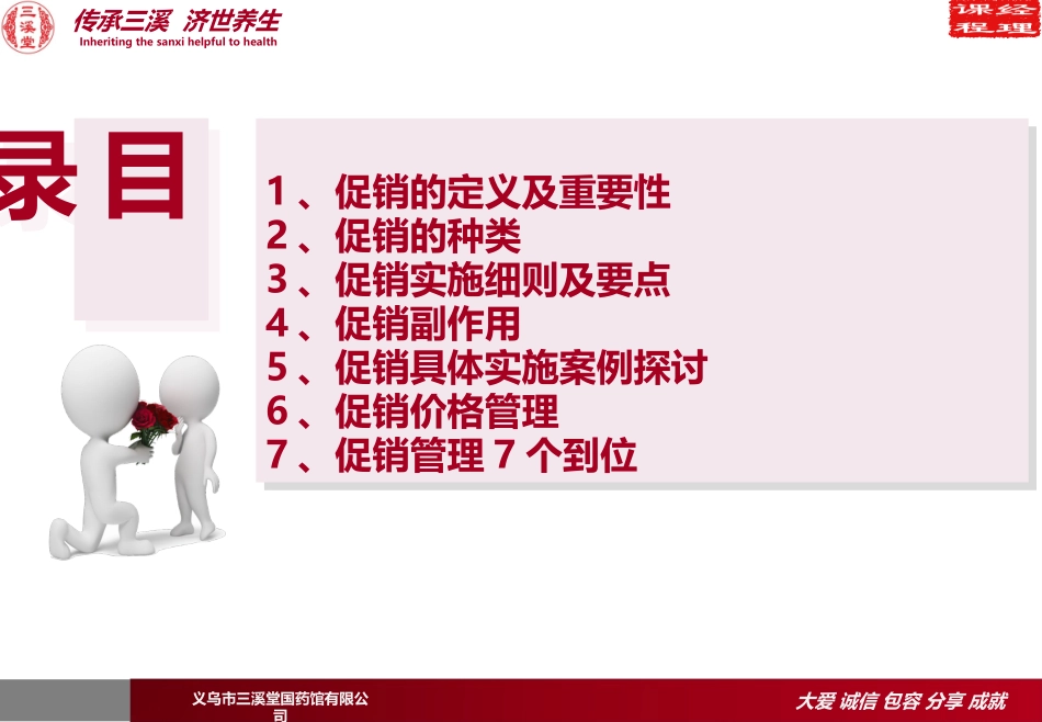 运营八大管理之促销管理篇_第2页