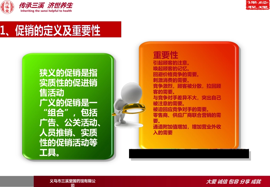 运营八大管理之促销管理篇_第3页