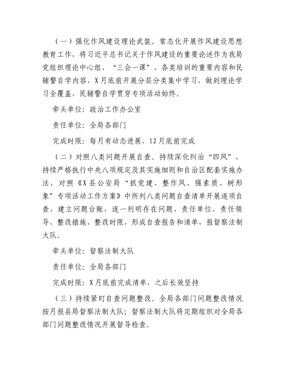 机关“抓党建、整作风、强素质、树形象”专项活动工作方案_第2页