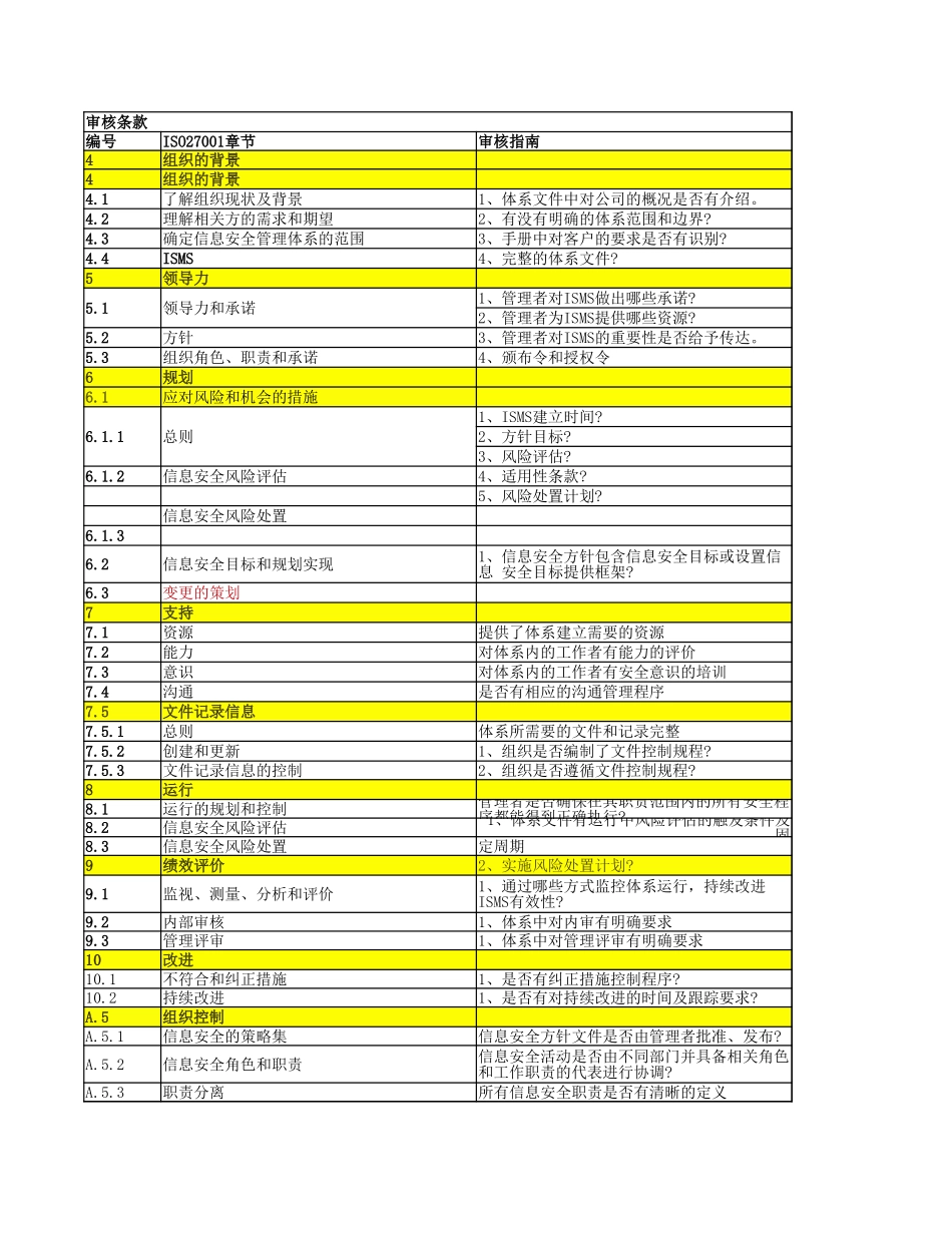 2-ISO270012022版内审检查表_第1页