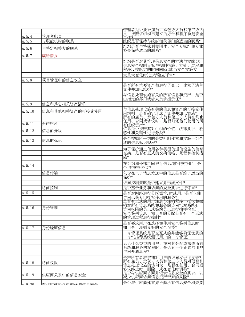 2-ISO270012022版内审检查表_第2页
