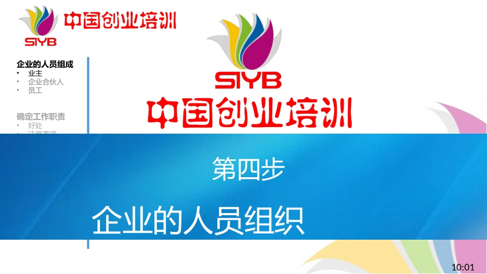 4-SYB新版课件-第四步：企业人员组织_第1页