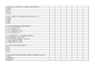5G网优认证题库(2套约1500题)