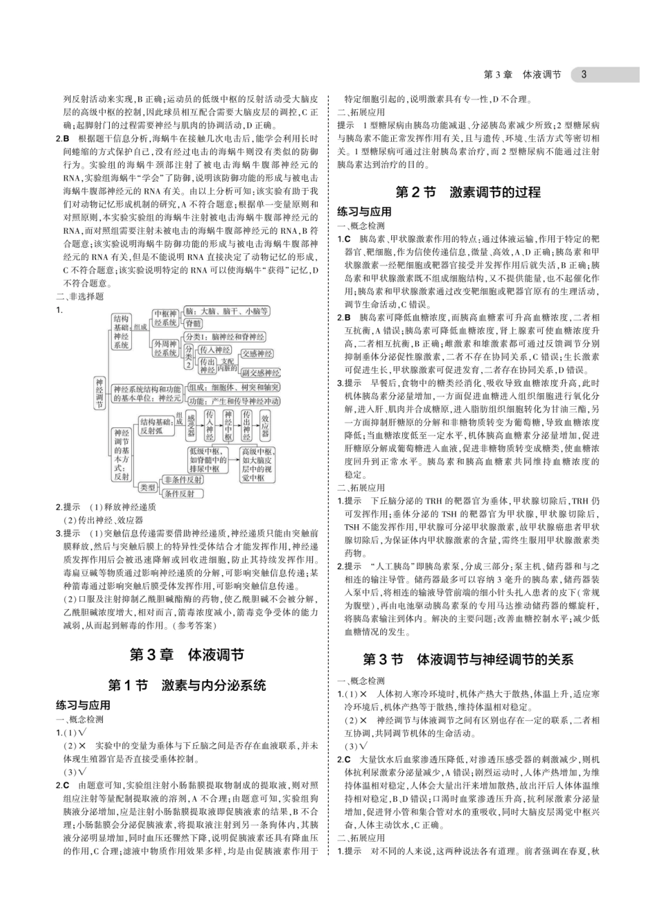 20新教材高中生物选择性必修1稳态与调节课后习题答案_第3页