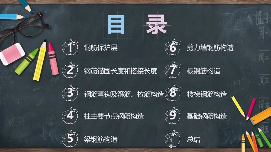 22G101系列图集常用点全解读_第2页