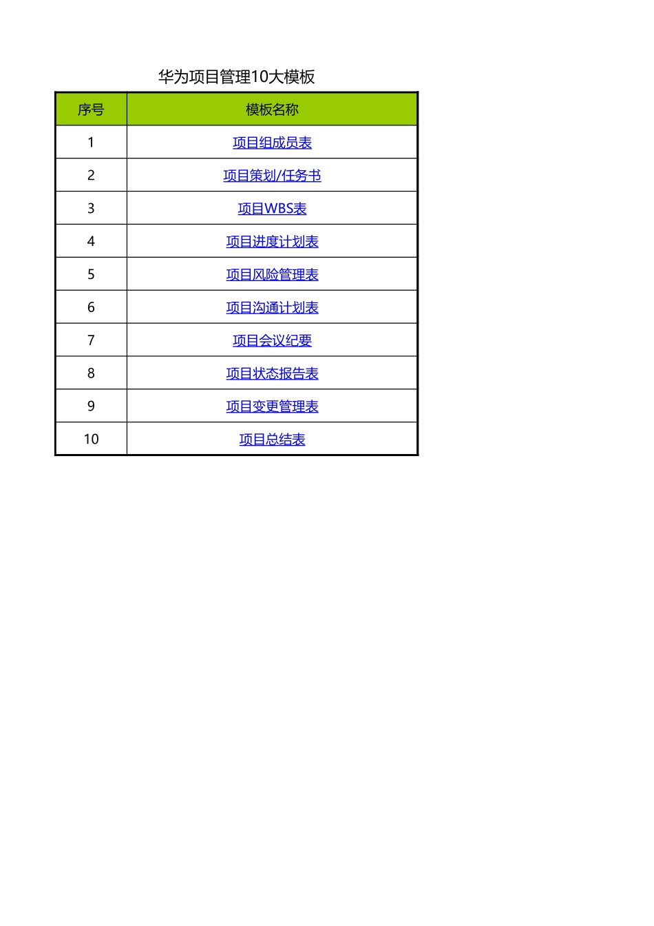 53-华为项目管理10大模板(可直接套用)_第1页